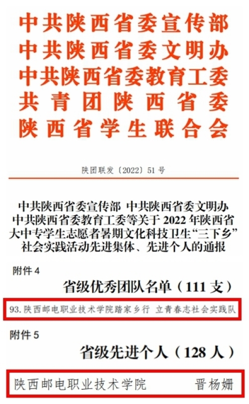 喜报/我院在2022年暑期“三下乡”社会实践活动中获省级表彰