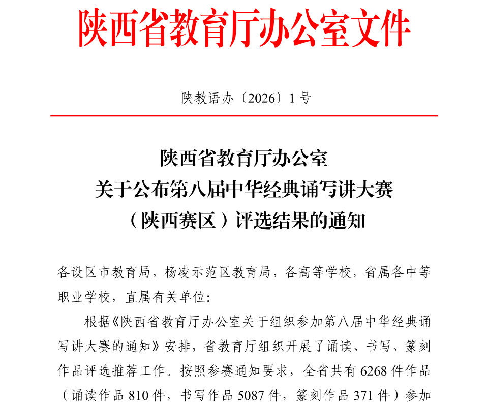 喜报：陕邮学子在第八届中华经典诵写讲大赛（陕西赛区）斩获省级三等奖